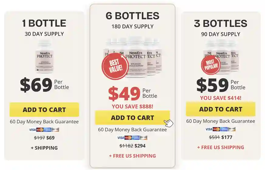 NewEra Protect pricing and package options